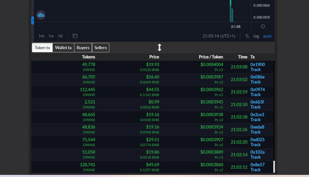 DogeWineToken's tweet photo. WE ARE LIVEEEEEE!!!!
#KobeBryant #BITCOIN #Binance #BinanceSmartChain #bnb #token #Crypto #PooCoin https://t.co/n0iJRP6KNT
