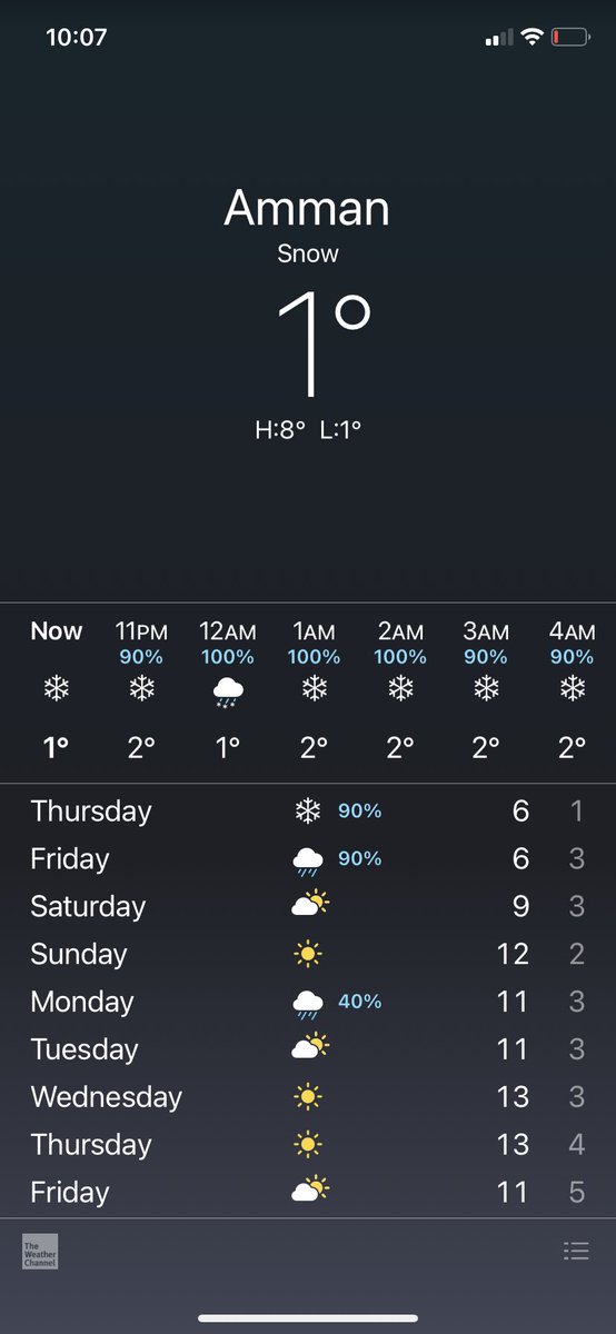 Raghad__Shaaban's tweet photo. Amman🌧☃️.. ❄️ https://t.co/zwZOH7mH3B