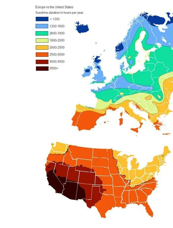 Sunlight duration in hours per year in Europe &amp; the US. Fun to see how bright US is compared to the old world. Source: buff.ly/342v50G