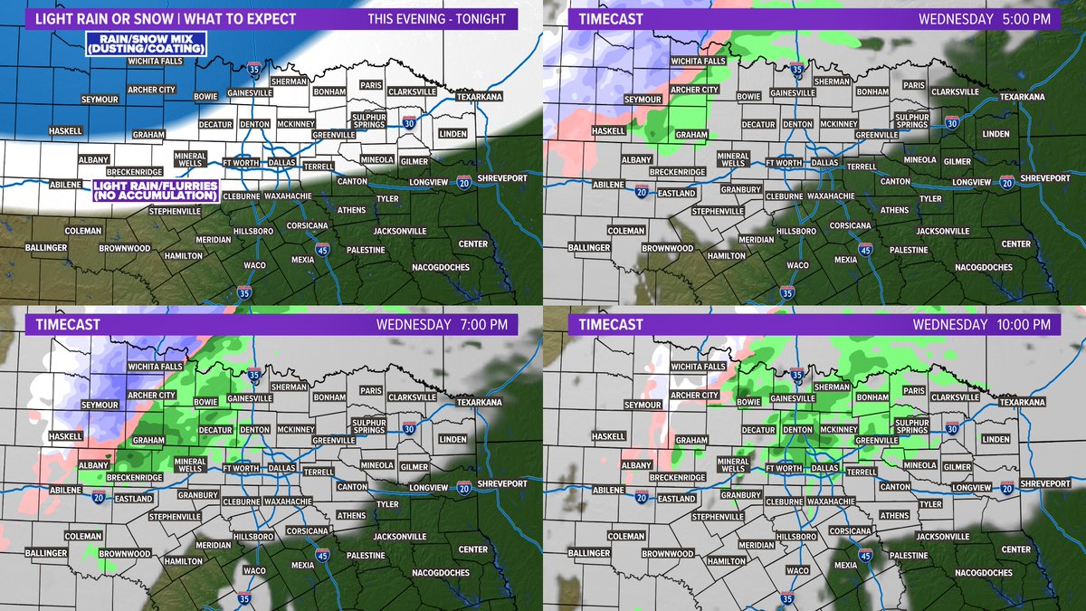 wfaaweather's tweet photo. As temps cool and light rain moves into North TX this afternoon-eve, a transition to light snow is possible in northwestern NTX. Any accumulations would be a dusting or coating on elevated surfaces. For DFW, light rain mixed with some flurries are possible later this evening. https://t.co/idL1EpaXkh