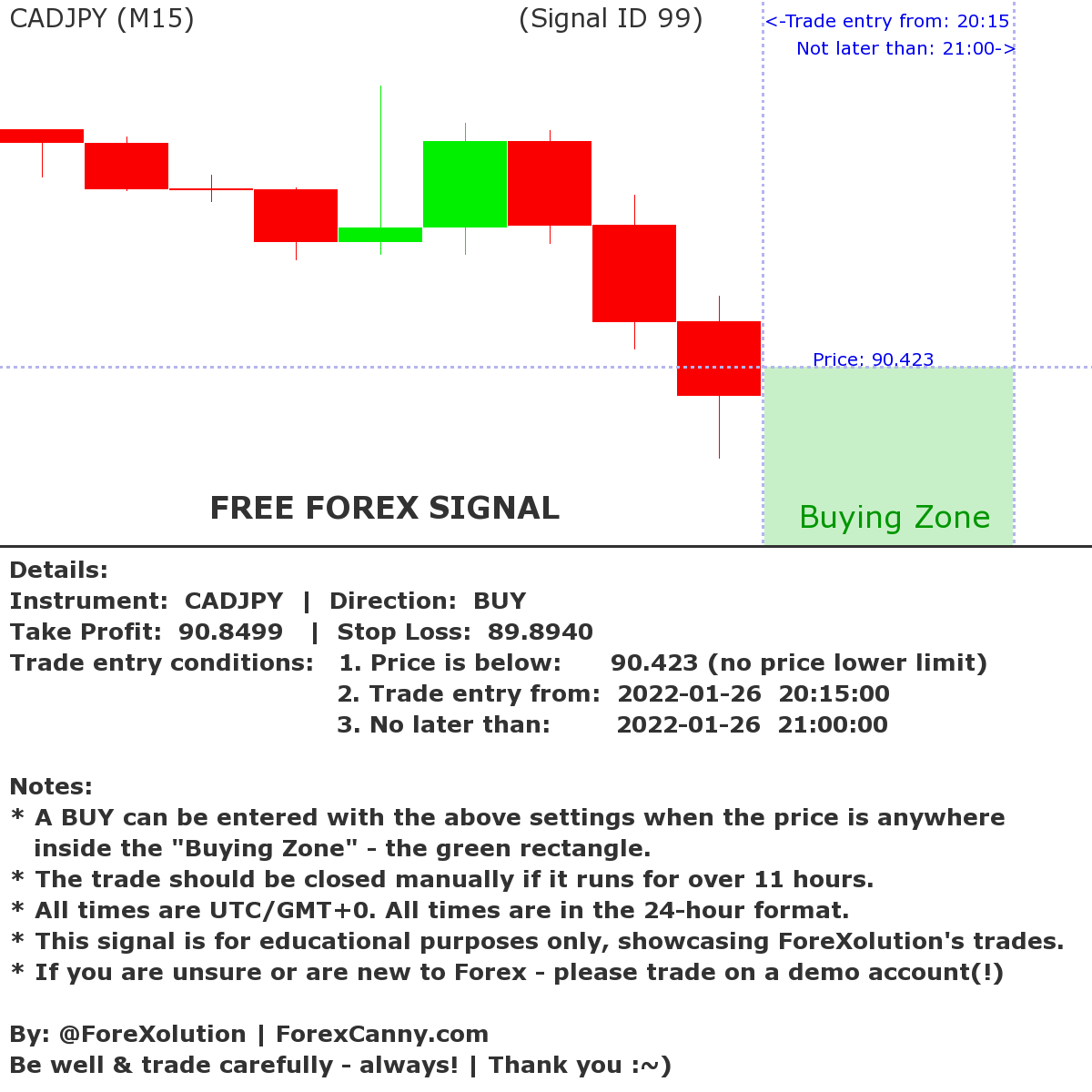 ForeXolution tweet picture