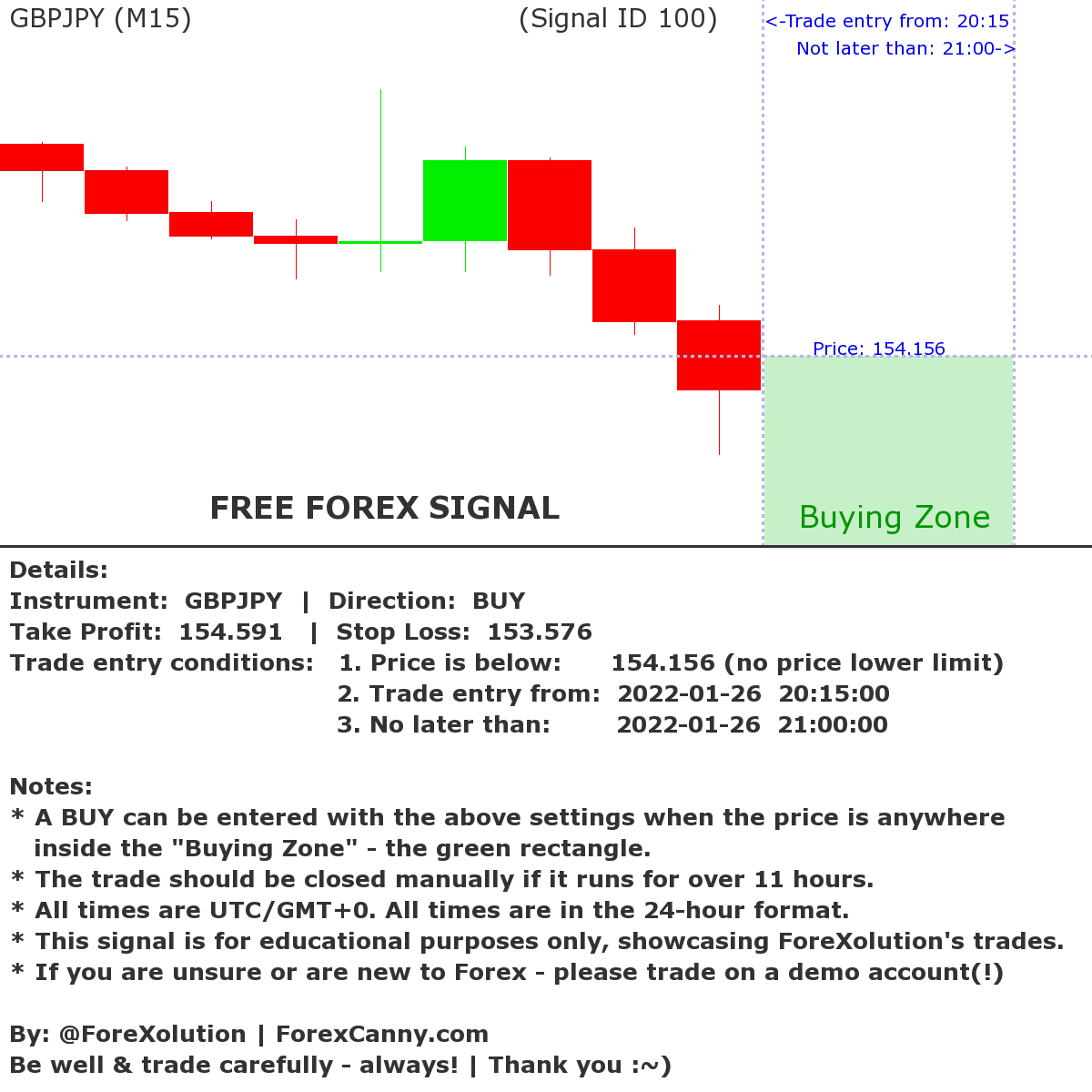 ForeXolution tweet picture