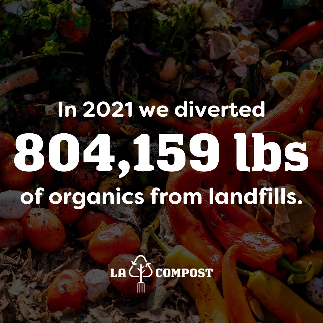 In 2021 this #compost community diverted 804, 159 lbs of organics from landfills.👏 Read more about compost addressing #climatechange in our 2021 Annual Report: lacompost.org/2021-annual-re…