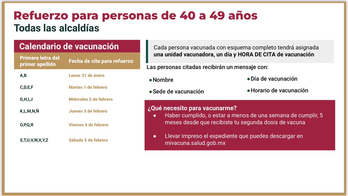 locatel_mx's tweet photo. ¡La siguiente semana es tu turno! 🙌
 
Si tienes 40 años o más, acude por tu refuerzo de la vacuna contra #COVID19🦠del 31 de enero al 5 de febrero. 

El biológico que se aplicará es AstraZeneca.  💉 
¡No dejes de vacunarte! 🙌 https://t.co/WzbEYYXLpI