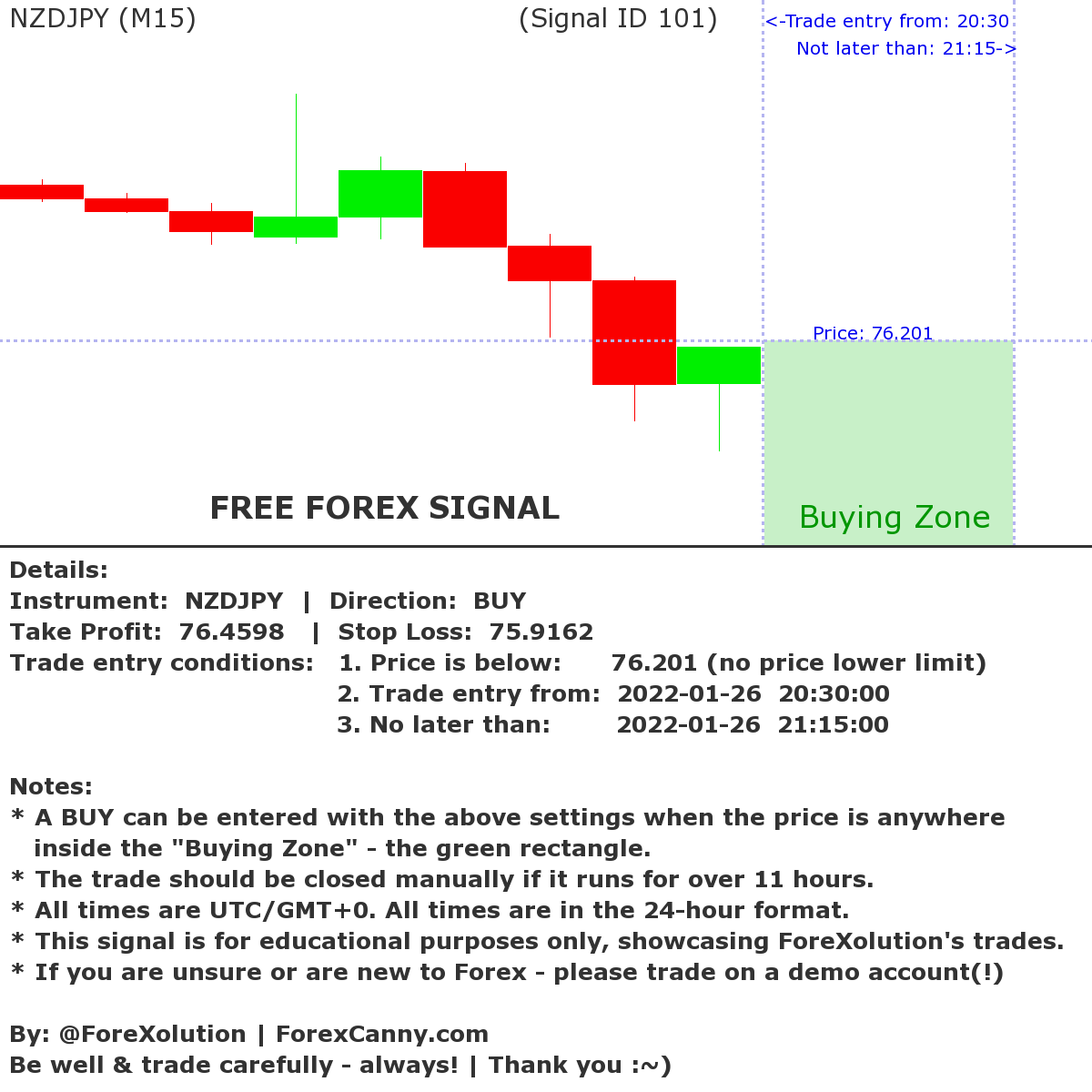 ForeXolution tweet picture