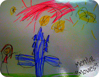 PrimaryJunction's tweet image. "FREE LESSON on teaching students how to make mental movies/visualizations while reading.  Check it out here. 👉" ed.gr/dufbi