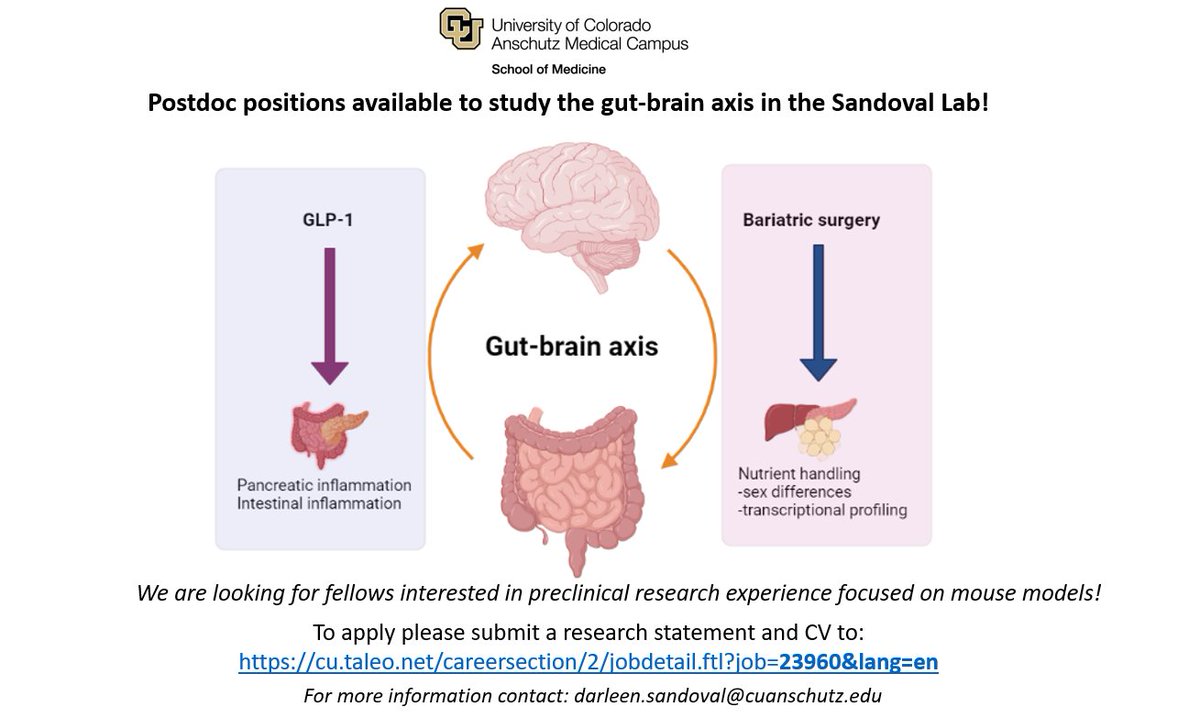 Future obesity and diabetes postdoctoral fellows, you have many opportunities but are they all located in a diverse, hard-working lab, at an institution with an exceptional metabolism and obesity community, all the research toys you could want, AND in a beautiful location?