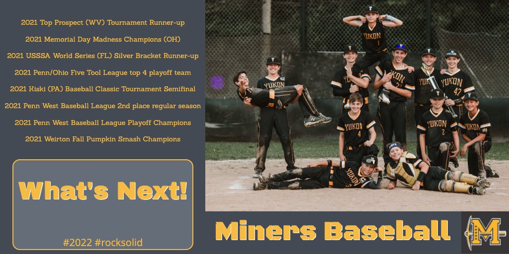 Yukon Miners Baseball (YukonMinersPA) Twitter