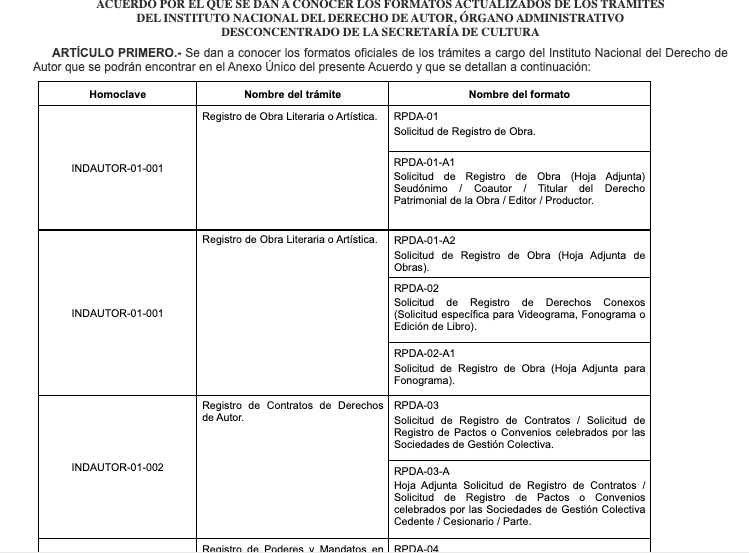 alcco_mx's tweet photo. Se publica en el @DOF_SEGOB, de este 26 de enero de 2022, el Acuerdo por el que se dan a conocer los formatos actualizados de los trámites del @IndautorMexico, #INDAUTOR, Órgano Administrativo Desconcentrado de la Secretaría de Cultura. https://t.co/NCKmyGsxvl
