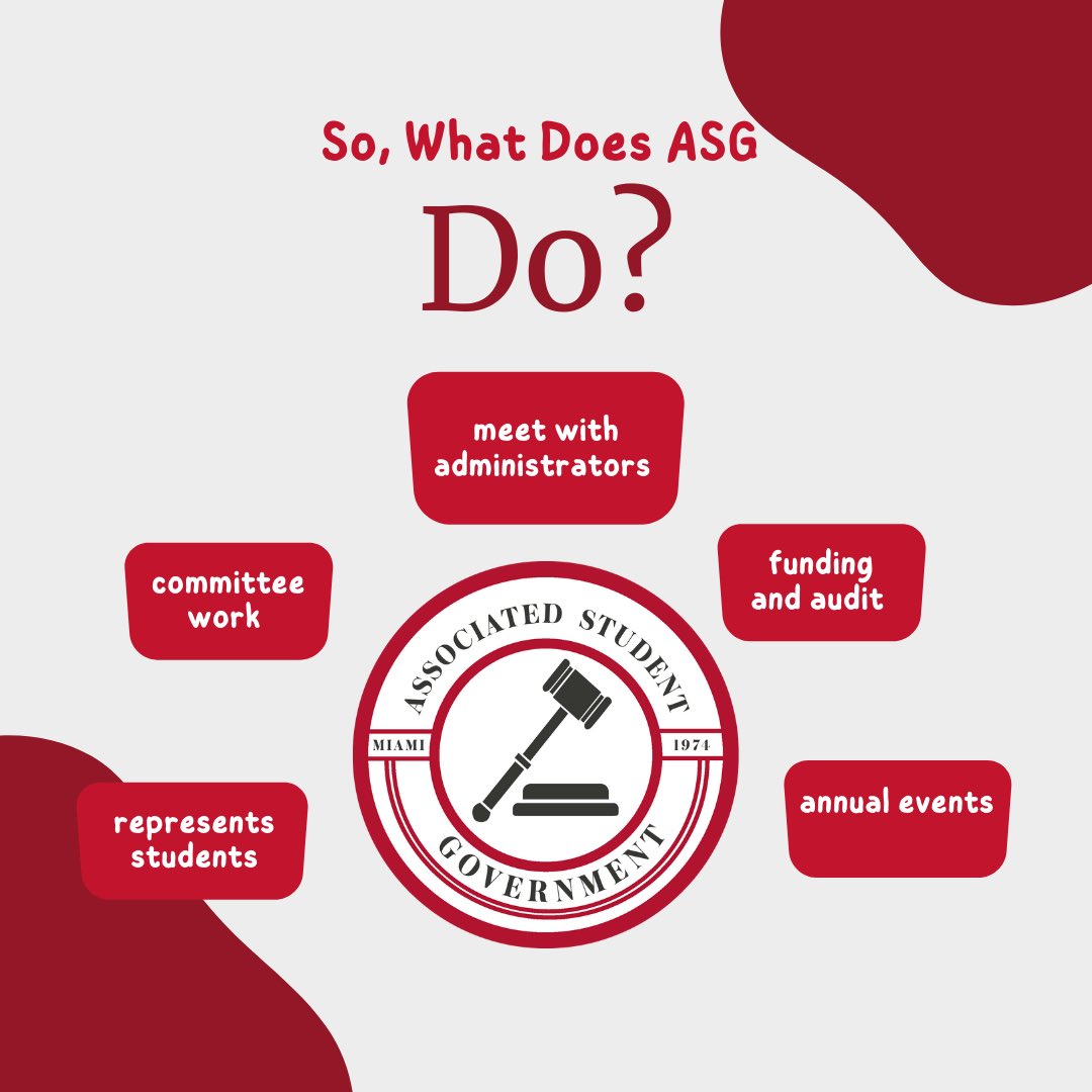 Miami University ASG tweet media