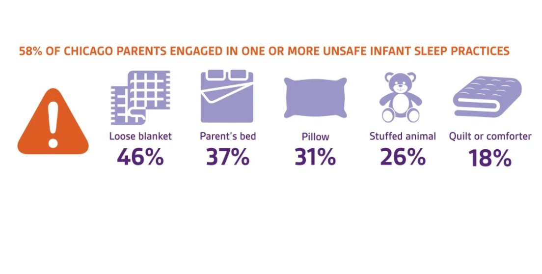 Jennifer Hoffmann MD tweet media