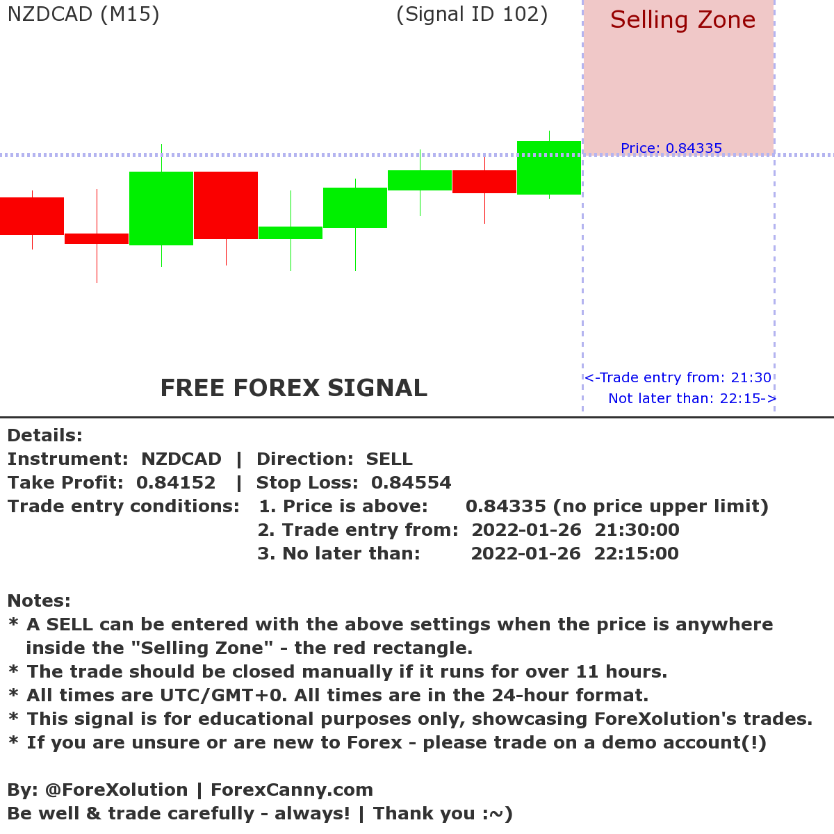 ForeXolution tweet picture