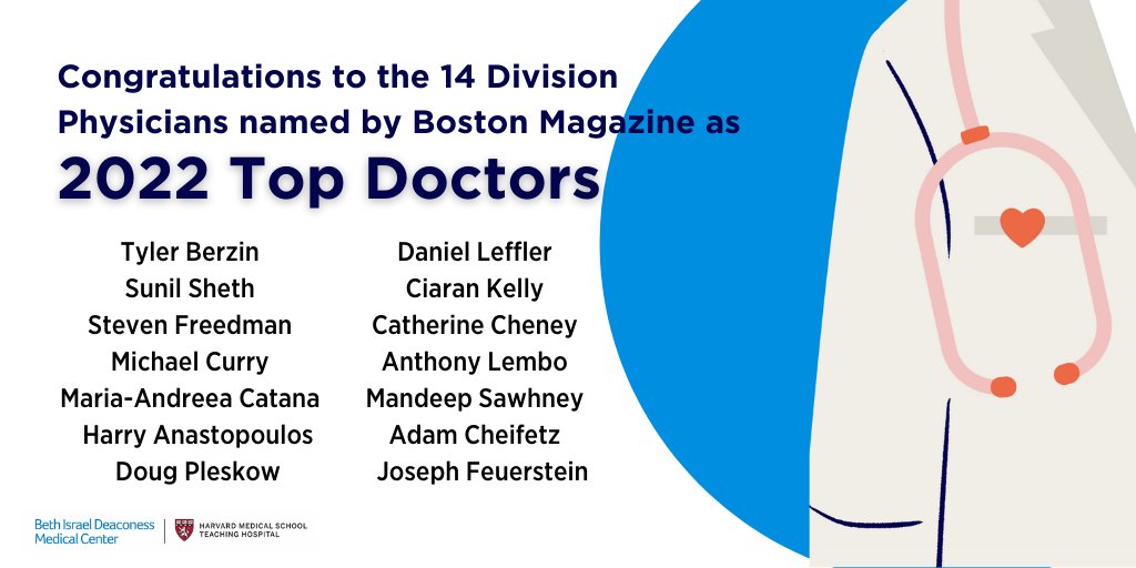 Congratulations to the 14 BIDMC GI physicians named to <a href="/BostonMagazine/">Boston Magazine</a>'s 2022 Top Doctors List! We are incredibly proud of the top-tier clinical care our whole team provides. See the full list: bit.ly/3H7mMiH