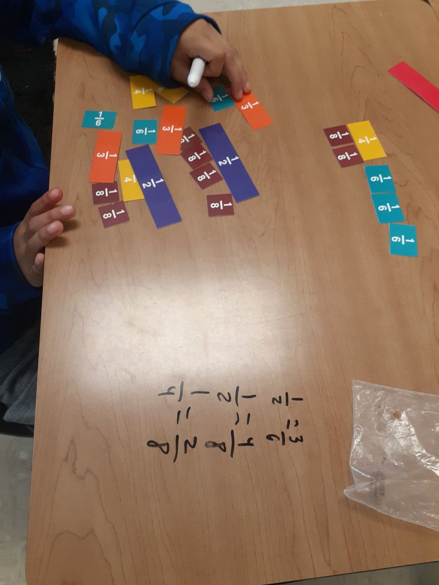 cycabrera76's tweet photo. My students are loving learning about FRACTIONS!! #PISDMathChat #GardenElem #Fractions #gatorslearn https://t.co/POrGEKKBeK