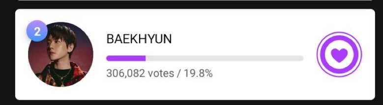 bbhlfess's tweet photo. Vote Baekhyun!! https://t.co/xXobWpcpj2