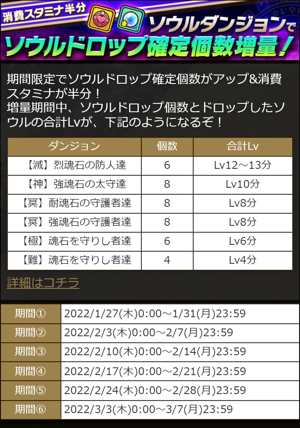 師範代 サモンズボード公式広報 ソウルダンジョン では スタミナ半分に加え ソウルドロップの確定個数が増量中 滅級 ダンジョンのドロップが増量されるのは今回が初 滅級でしかドロップしないソウルを狙うなら今がチャンスですっ T Co 師範代 サモンズボード公式広報 ソウルダンジョン では スタミナ半分に加え ソウルドロップの確定個数が増量中 滅級 ダンジョンのドロップが増量されるのは今回が初 滅級でしかドロップしないソウルを狙うなら今がチャンスですっ T Co