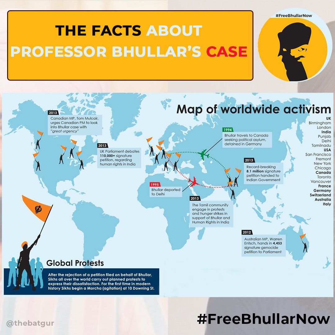Mann_Sandhu02's tweet photo. Prof. Bhullar was illegally detained behind the bars for 26 years &amp; all legal barriers against Singh Saab's permanent release are lifted now. 

Still Kejriwal stands in the midst of Bhullar Ji's freedom &amp; petition for release was rejected.
#KejriwalReleaseBhullarNow https://t.co/B8UZMHjsYo