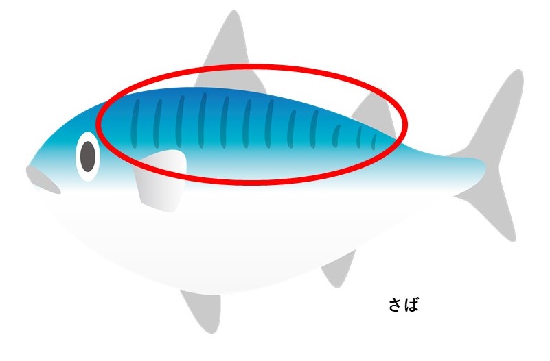 さば雲 Twitter Search Twitter