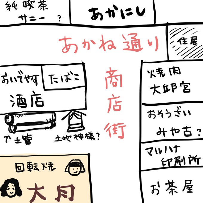たんけんぼくのまち のイラスト マンガ コスプレ モデル作品 Twoucan たんけんぼくのまち のイラスト マンガ コスプレ モデル作品 Twoucan