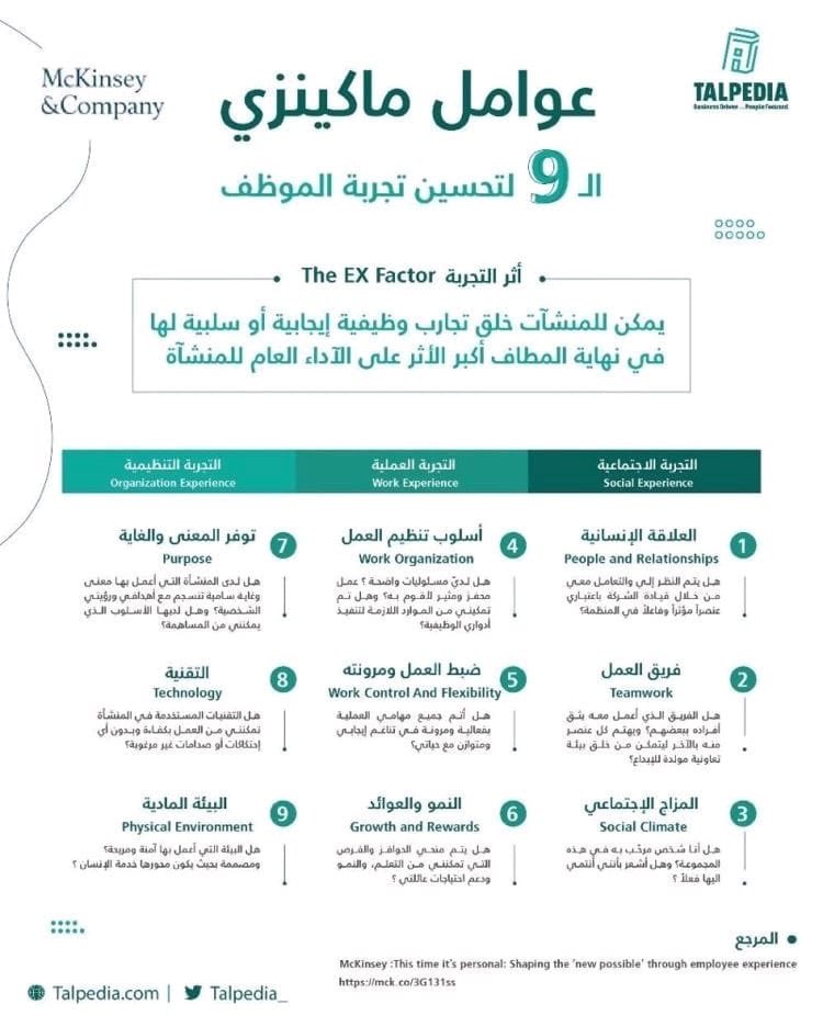 hr1037422's tweet photo. عوامل ما كنزي https://t.co/ba8UjCaDmx