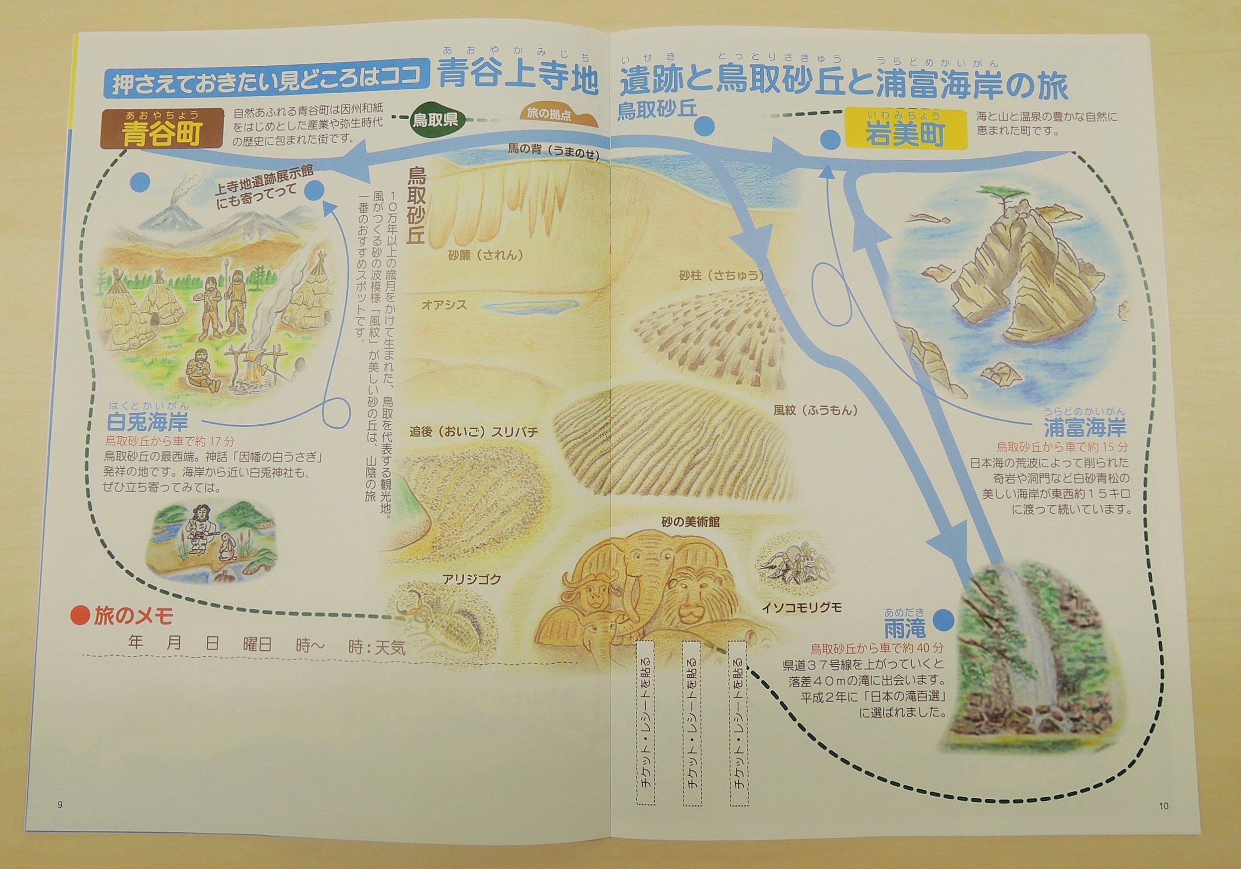 鳥取市地域振興課 山陰海岸国立公園鳥取砂丘ビジターセンター では この度鳥取砂丘旅日記絵マップを発刊しました ベテランガイドの林田房雄さんが色鉛筆で手描きした原画を基に 鳥取砂丘 や周辺の観光地などを紹介しています 絵マップは同センター