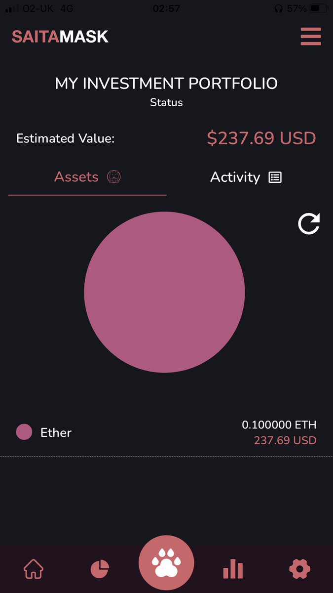 Crypto is Crazy tweet media