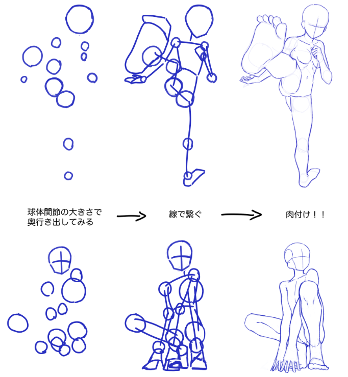 奥行きのあるポーズ苦手なんだが、先に大小奥行きのある球体関節描いて線で繋げたら分かりやすいかも!肉付けはまだ甘いけど、描きたいポーズさせやすくなった気がするなぁ^^ 