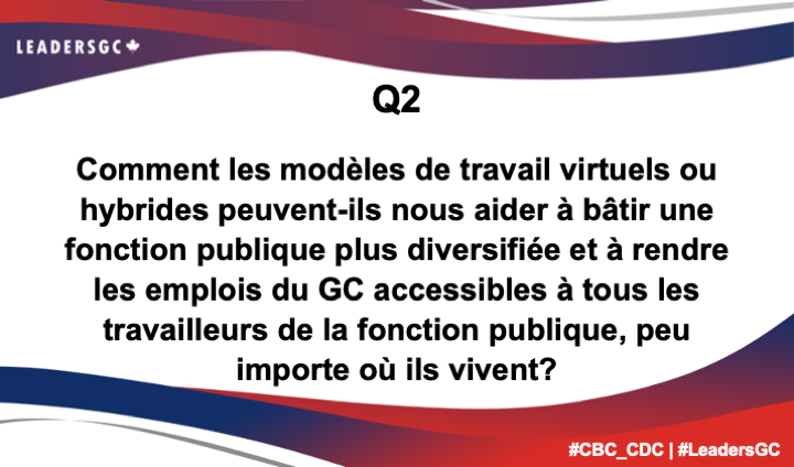 LeadersGC tweet media