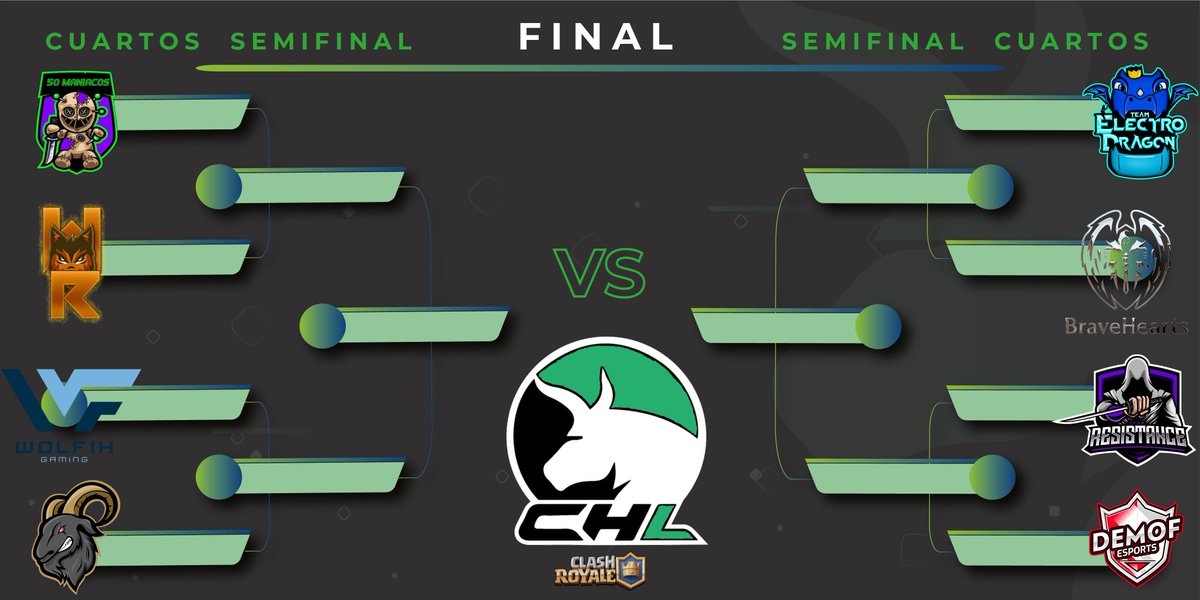 CHL • SUPERLIGA • tweet media