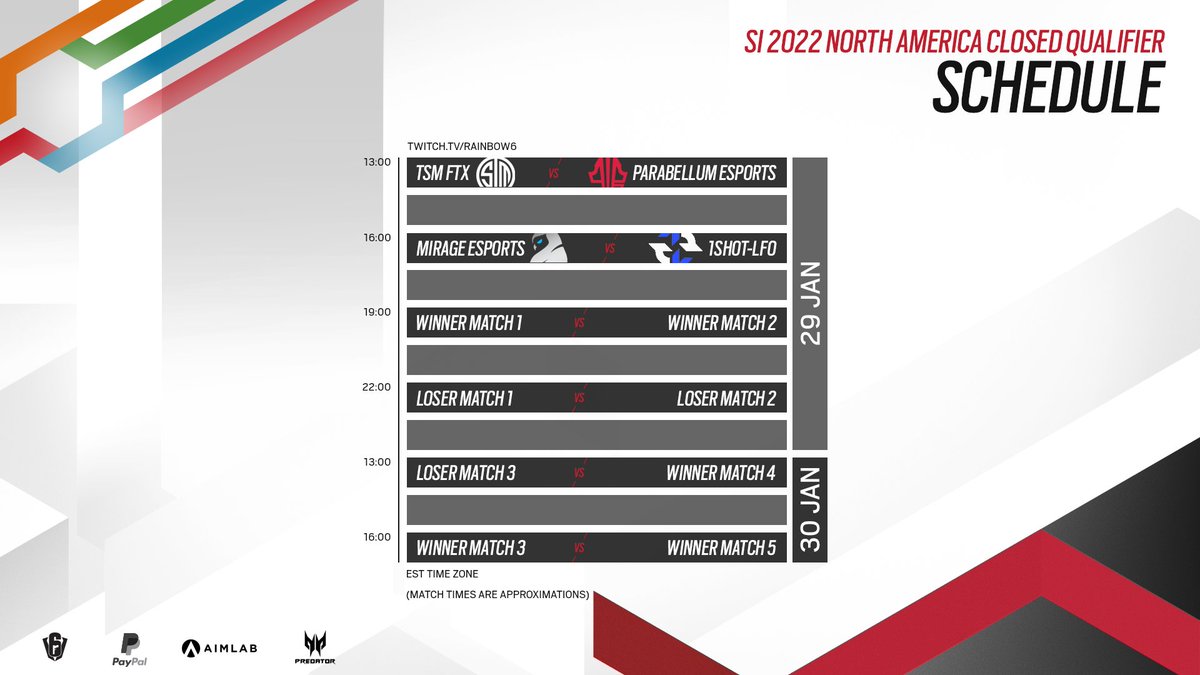 CCSesports's tweet image. Here's your schedule for this weekend's North America Closed Qualifier!

📅 January 29 &amp;amp; 30
🕐 Matches start at 1:00 PM ET
📺 twitch.tv/Rainbow6

See you there!