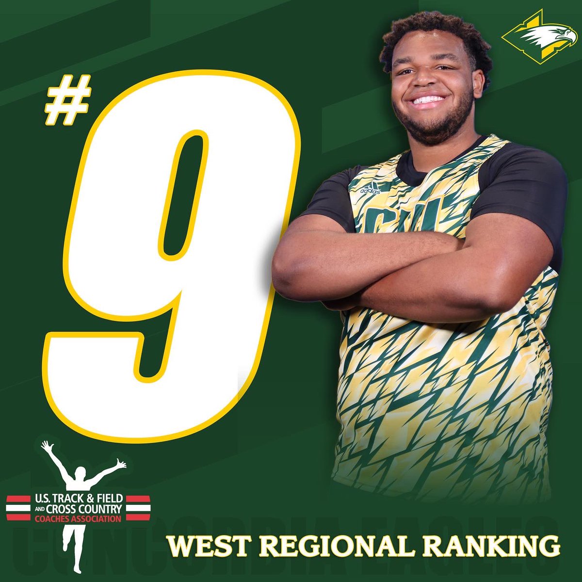 cuigoldeneagles's tweet photo. Early into their indoor track &amp; field season, the Eagles earn top 10 west regional rankings by the @USTFCCCA! The women secured #4 and the men fell into #9. 🦅 https://t.co/HNi62nuPs5