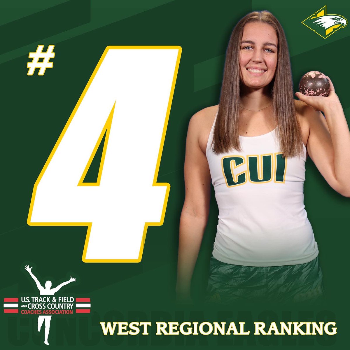cuigoldeneagles's tweet photo. Early into their indoor track &amp; field season, the Eagles earn top 10 west regional rankings by the @USTFCCCA! The women secured #4 and the men fell into #9. 🦅 https://t.co/HNi62nuPs5