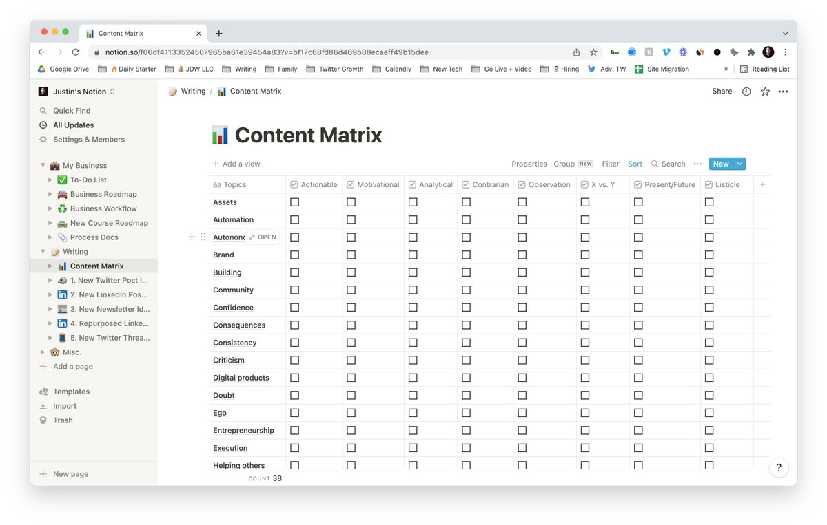 Step 1: Ideate rapidlyWhat’s the fastest way to come up with ideas?Use systems.I created my own content matrix in Notion.- Choose a topic- Match it to a style- Write a quick headline- Repeat until you have 10 ideasMuch of writing is about systems.