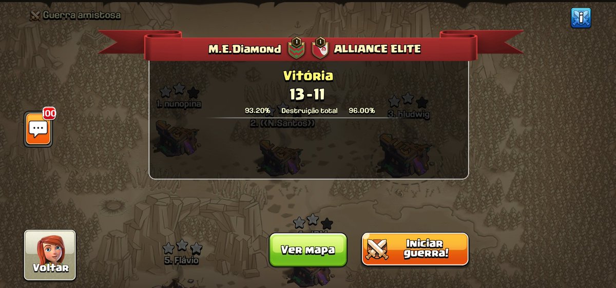 Hoje fomos a jogo e trouxemos uma grande Vitória grande noite Malta 💪💪

🏆 Construct CUP

⭐⭐⭐ <a href="/Hludwig14/">Hludwig|M.E.Diamond💎</a>
⭐⭐⭐ @PauloMa83023998
⭐⭐⭐ <a href="/Nuno21645012/">Nuno</a>

Bravo Rapazes continuamos os trabalhos rumo aos objectivos 👌💪🙌🙏
#MaltadoEstado #ConstructCup