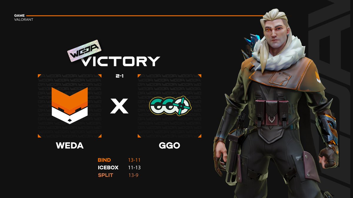 Weda Esports (@wedaesports) on Twitter photo Takımımız VRL Türkiye Birlik - 2. Açık Elemeleri Son 8 turunda <a href="/GringoEsports/">Gringo Esports</a> takımını 2-1 eleyerek, kapalı elemelere hak kazandı. Rakibimize güzel oyunları için teşekkür ederiz. Takımımız VRL Türkiye Birlik - 2. Açık Elemeleri Son 8 turunda <a href="/GringoEsports/">Gringo Esports</a> takımını 2-1 eleyerek, kapalı elemelere hak kazandı. Rakibimize güzel oyunları için teşekkür ederiz.