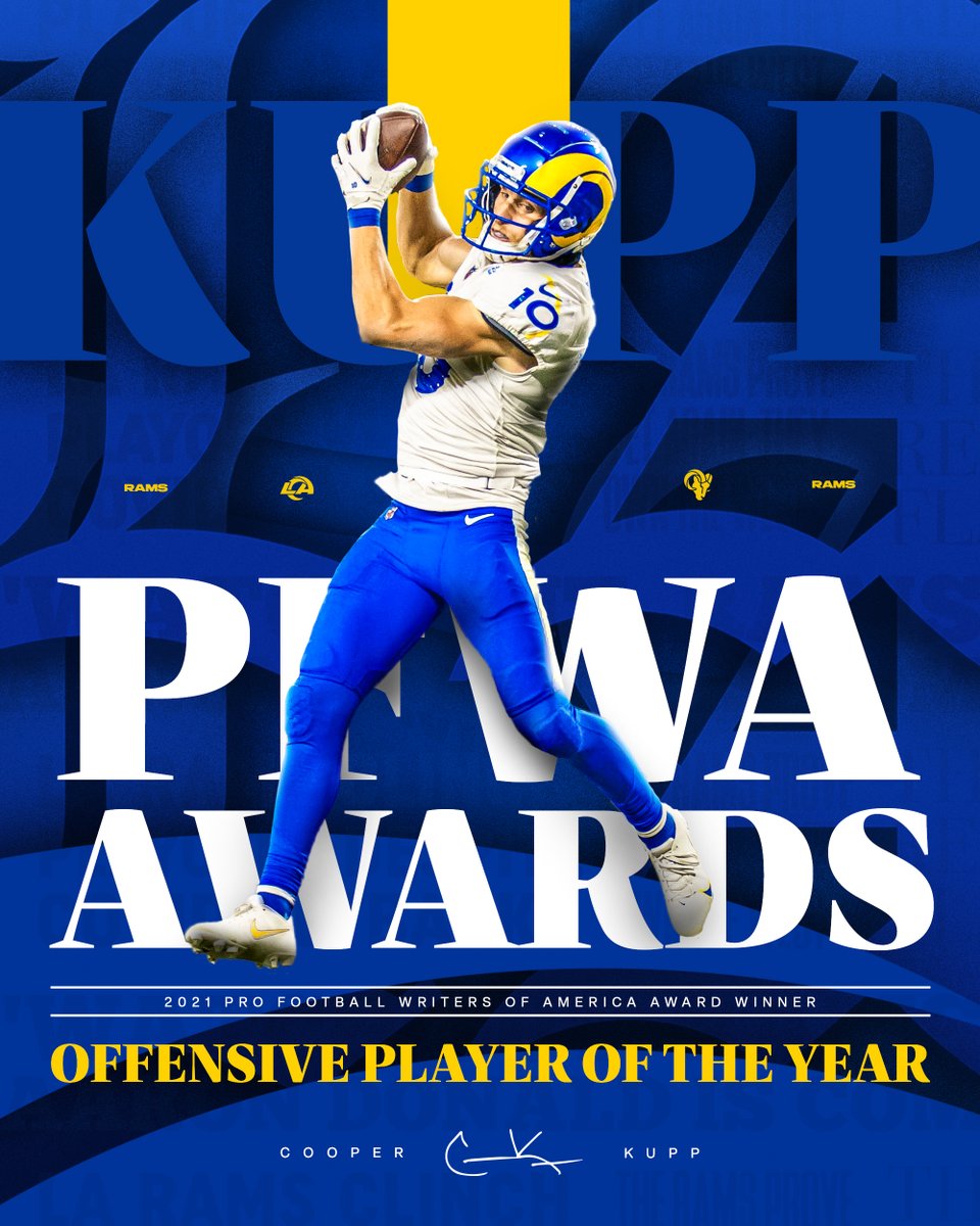 RamsNFL's tweet photo. 🗣️ The FIRST wide receiver to win PFWA Offensive Player of the Year!

Congratulations to @CooperKupp on his 2021 honor. 👏 https://t.co/10TlthCkdI