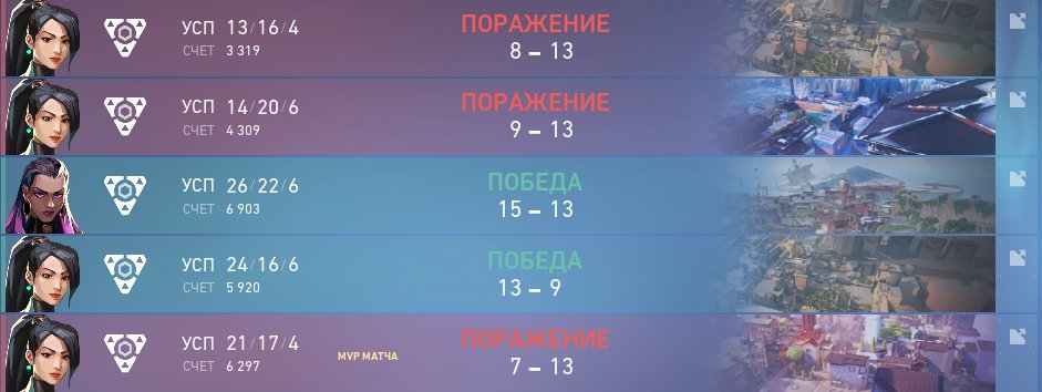 Finished top 16 in VRL.Poor performance by me on the last bo3, but i will try to fix some of my mistakes, cause there is still a lot of room for improvement