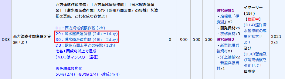 パルサー 夏イベント情報縛り中 V Twitter しまった この年間型遠征任務の存在を完全に忘れ去ってました 潜水艦派遣演習 と 潜水艦派遣作戦 は月が変わった後にやれば良かった T Co Uwlefqm39n Twitter