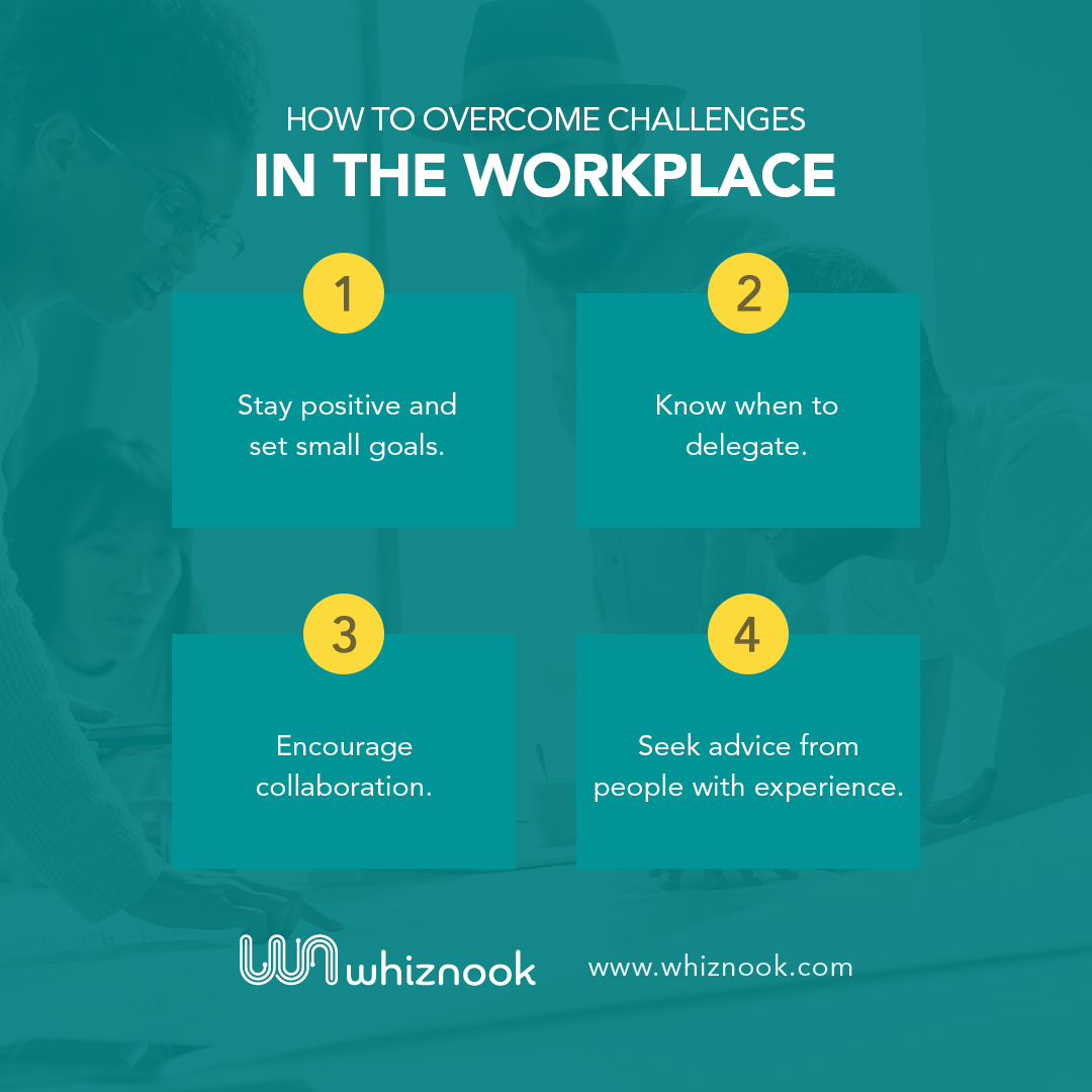 Whiznook's tweet photo. Whether you are new to the workplace or a seasoned employee, different problems can occur at work.

All businesses face workplace problems. Whichever industry you work in, your organization is a complicated entity influenced by external pressures, as well as issues in the workpla https://t.co/TI684alCPI