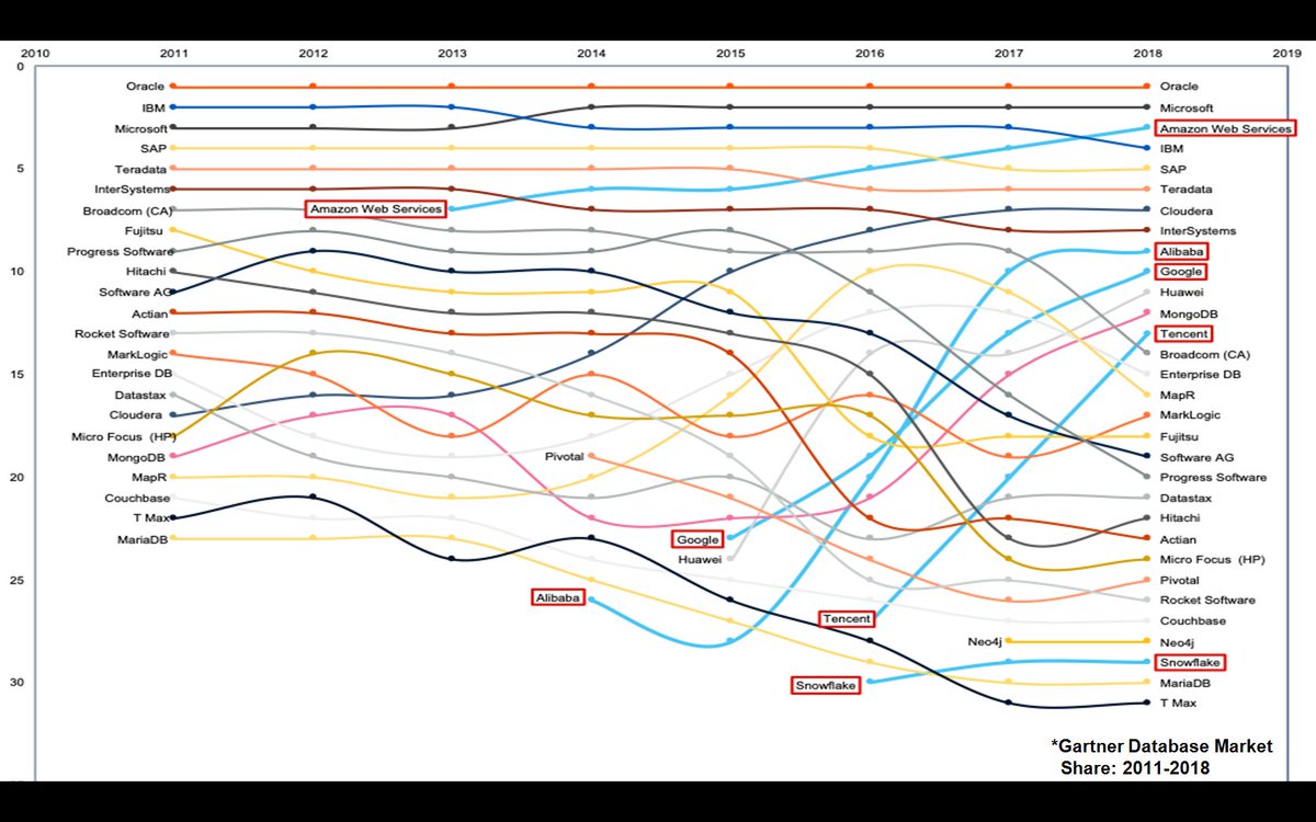 Rich Niemiec tweet media