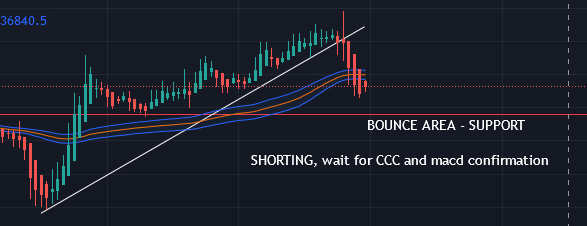 Gamethusiast's tweet photo. Eto yung nakaka inis sa part na hindi ko napasukan, wala pa ako sa timing mag shorting :(

Pero samalat sa system ng Miranda Community, salamat Coach @MiningMiranda 

Hindi ko pa din alam if tama nga ginagawa ko haha https://t.co/y2pHWrMxQZ