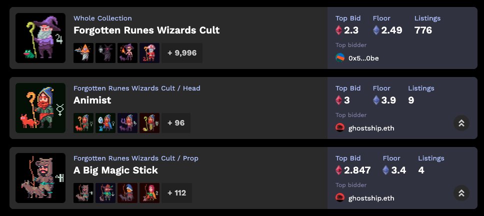 The top collection-wide bid on Forgotten Runes is on Levee (2.3Eth). And there are attribute bids above the floor!

How much is a big magic stick worth to you? ghostship.eth says 2.9 Eth...

Check it out: levee.bid/collection/for…

@forgottenrunes <a href="/reservoir0x/">Reservoir</a>