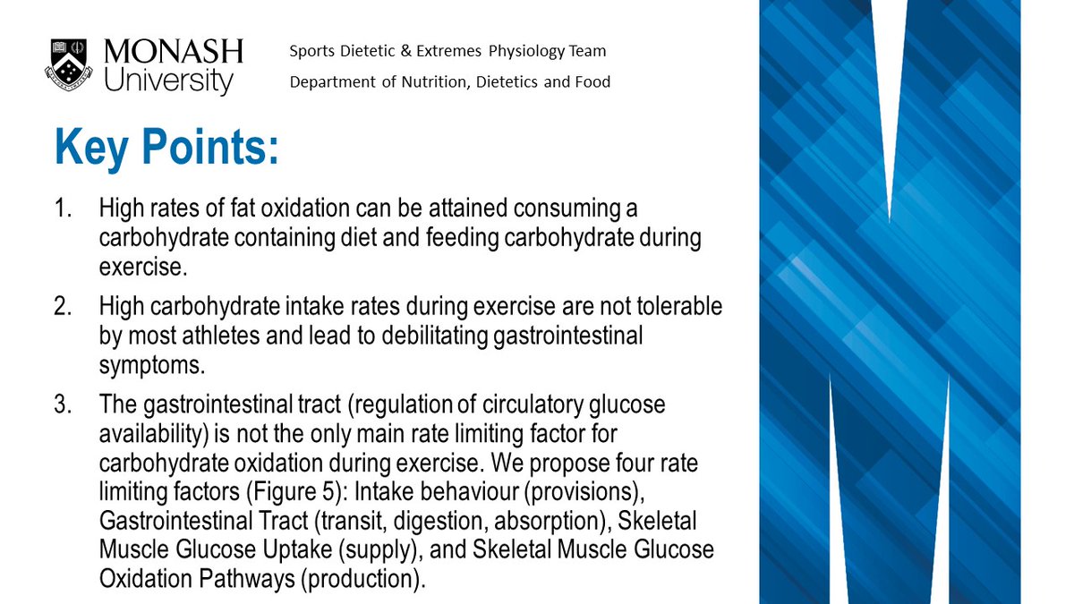 Monash Nut/Ex Clinic (@monashnutrexer) on Twitter photo Latest research from Chris Rauch and <a href="/MonashNutrExer/">Monash Nut/Ex Clinic</a> team available <a href="/FrontiersIn/">Frontiers</a>
This research paper presents data which challenges current sports dietetic and nutrition dogma.
Find out more: frontiersin.org/articles/10.33…
#Guthealth #muscle #running #feedingintolerance #malabsorption Latest research from Chris Rauch and <a href="/MonashNutrExer/">Monash Nut/Ex Clinic</a> team available <a href="/FrontiersIn/">Frontiers</a>
This research paper presents data which challenges current sports dietetic and nutrition dogma.
Find out more: frontiersin.org/articles/10.33…
#Guthealth #muscle #running #feedingintolerance #malabsorption