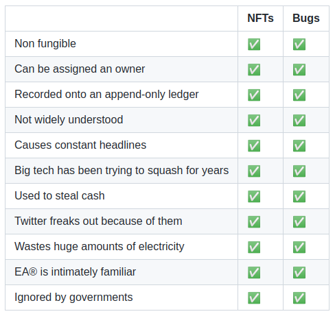 I think I'm onto something here