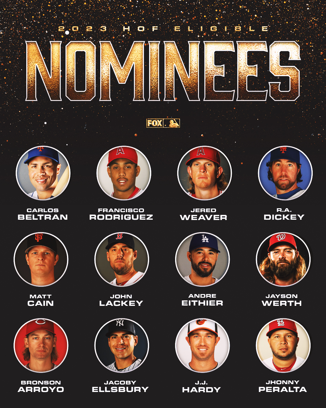FOX Sports MLB on Twitter quotHere are some potential newcomers for the 2023  Baseball Hall of Fame ballot  httpstcoJm8JhNV1l0quot  Twitter