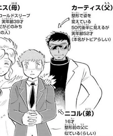お父さんそっくりと聞くとやっぱりトビ…カーティスさんと息子のニコルくんを思い出すクロスボーン脳 