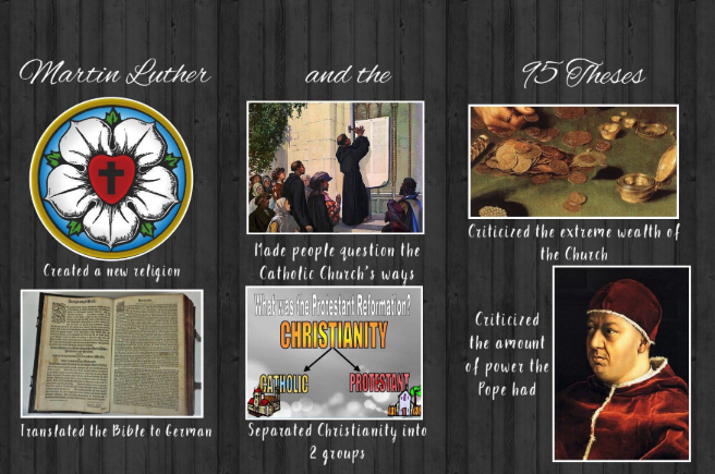 STEM7thWCMS's tweet photo. CVA 7th students showing their understanding of how the Protestant Reformation, with the reforms by MARTIN LUTHER, created a rippling effect for centuries to come. #chargedupinvirtuallearning #historycanbefun @ColliervilleVi1 @cville_schools @teachtheville https://t.co/1xtD6Hzzk5