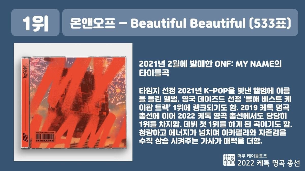 _n6sp_fz's tweet image. 케톡총선 2년 연속 1위 ^^ 명곡맛 좋다 ^^^^^
theqoo.net/index.php?mid=…