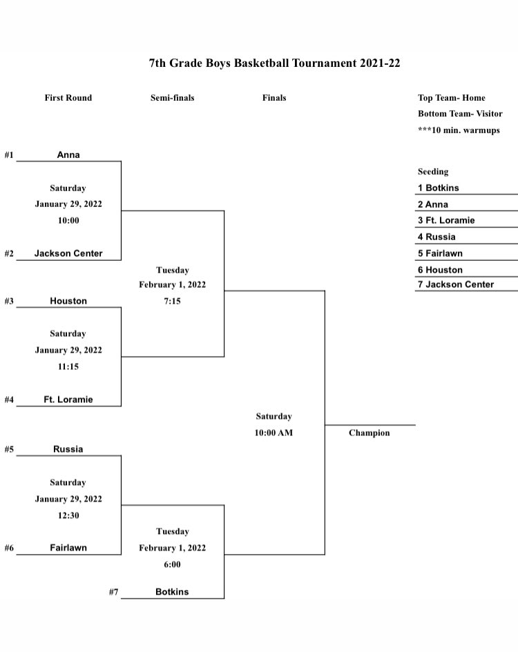 LoramieRedskins's tweet photo. SCAL JH @LoramieHoops draw. Tournament starts this Saturday at Houston #WeAreFL https://t.co/6QTrBytS62