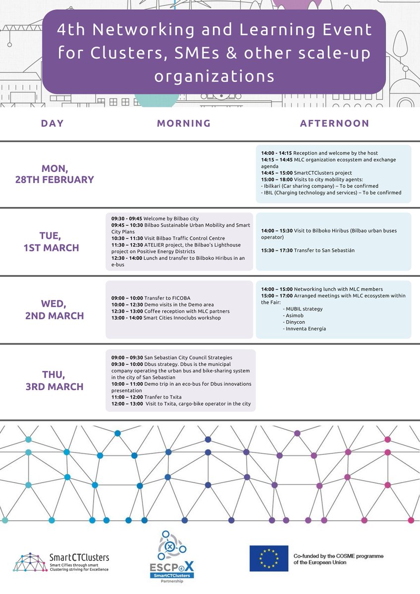 <a href="/SmartCTClusters/">SmartCTClusters</a> invites you to our 4th Networking &amp; Learning Event for Clusters, SMEs &amp; scale-up organizations
Dates:  Feb 28th - March 3rd
Location: Bilbao, Basque Country 
Host: <a href="/mlcluster/">Clúster de Movilidad y Logística de Euskadi</a> 
Registration &amp; info: bit.ly/3G0Zv0B
We look forward seeing you!!